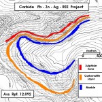 Carbide - ZONE-MAP Carbide - ZONE-MAP