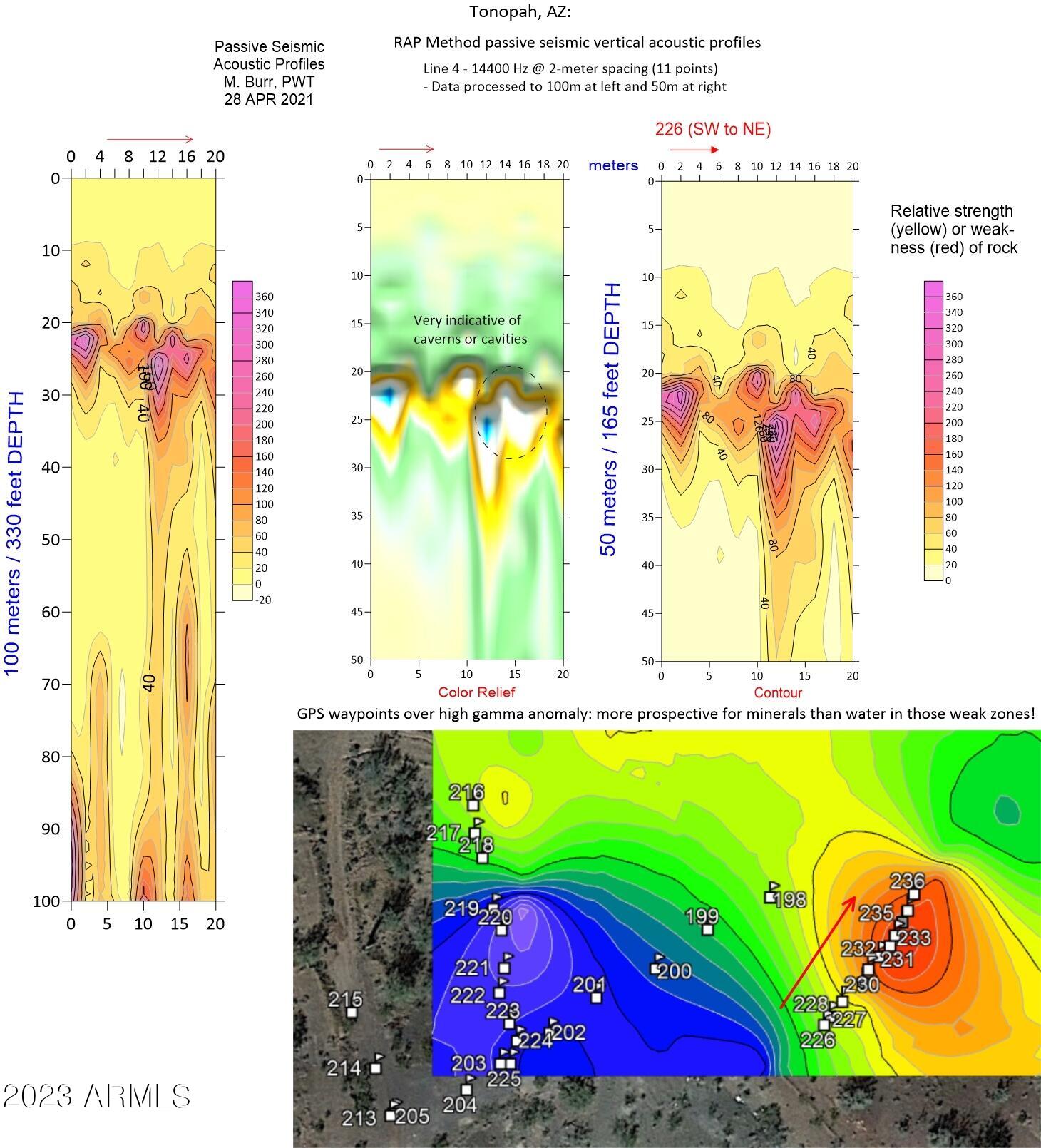 Hummingbird Springs (AZ) - Photo 3