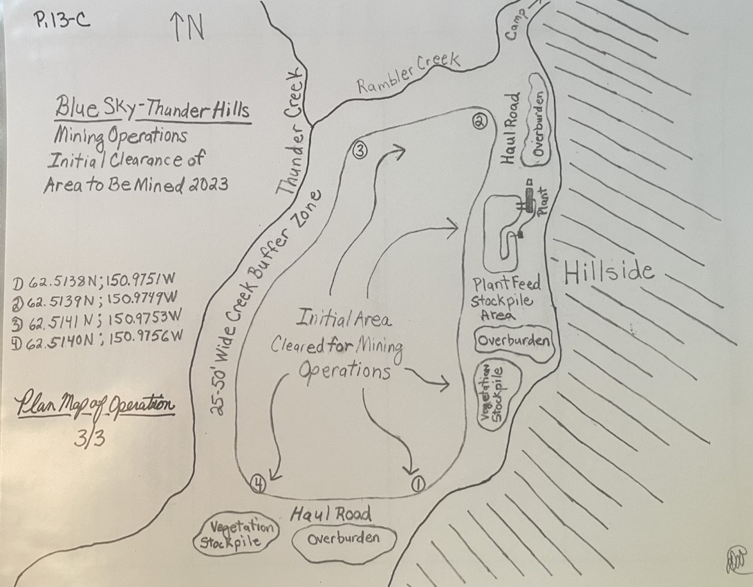 Blue Sky – Thunder Hills Project - Photo 4