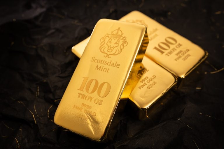 Gold Market Shows Resilience Amid Mixed Signals