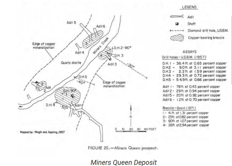 Mining Project Portfolio, 3 Properties, Gold, Silver, Copper - Photo 5