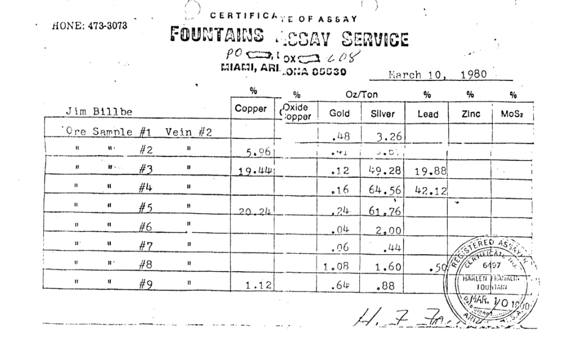 Gold and Silver Project w/ High Grade Historical Resource